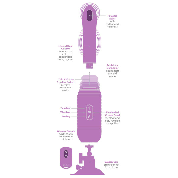 Fantasy for Her Love Thrust-Her Sex Machine