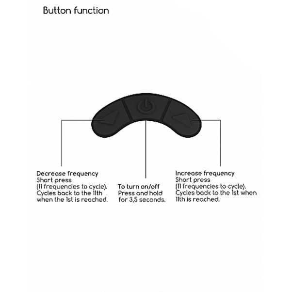 Irresistible Kissable Luchtdruk Vibrator