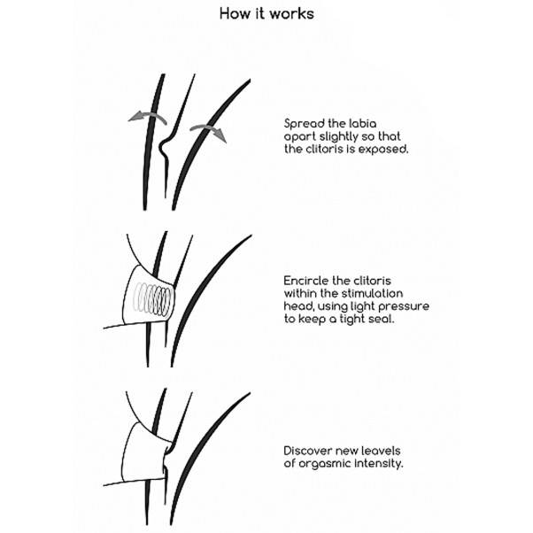 Irresistible Kissable Luchtdruk Vibrator